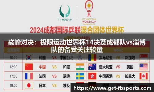 巅峰对决：极限运动世界杯14决赛成都队vs淄博队的备受关注较量